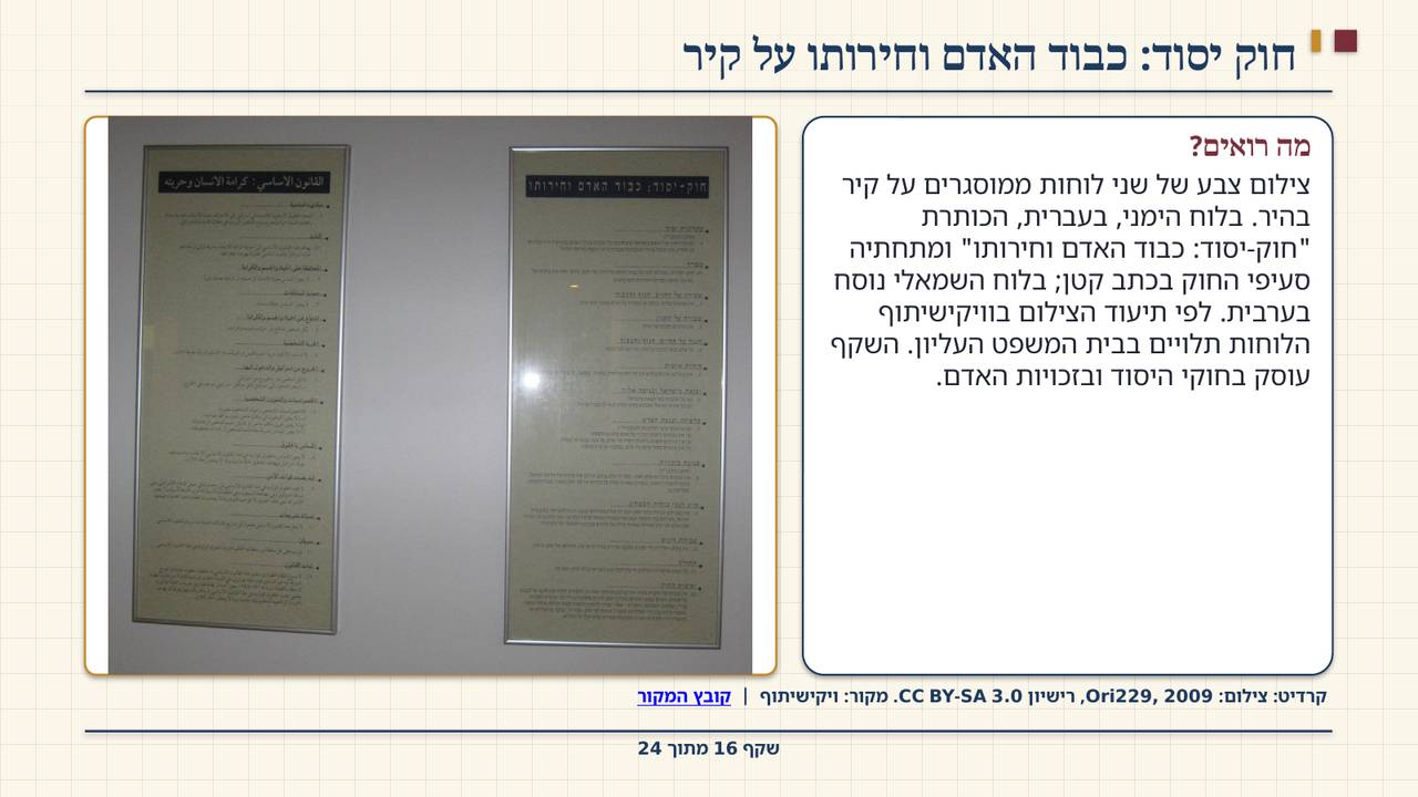 שקף 16: חוק יסוד: כבוד האדם וחירותו על קיר