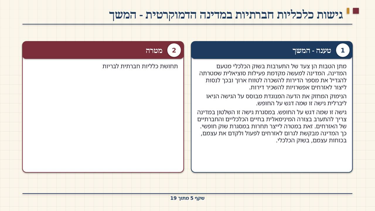 שקף 5: גישות כלכליות חברתיות במדינה הדמוקרטית - המשך