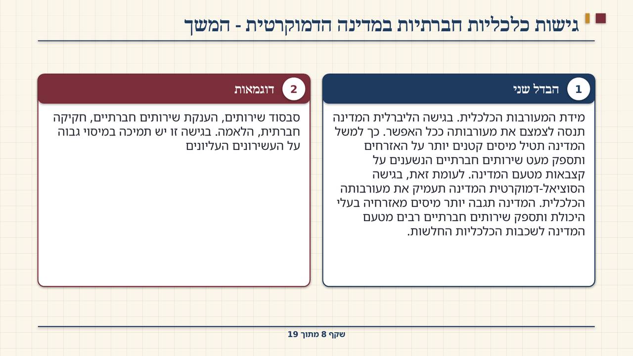 שקף 8: גישות כלכליות חברתיות במדינה הדמוקרטית - המשך
