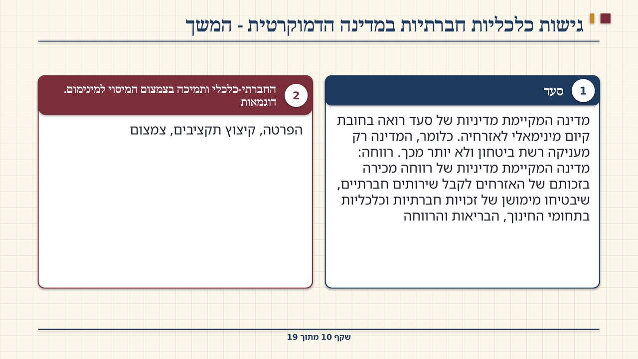 שקף 10: גישות כלכליות חברתיות במדינה הדמוקרטית - המשך