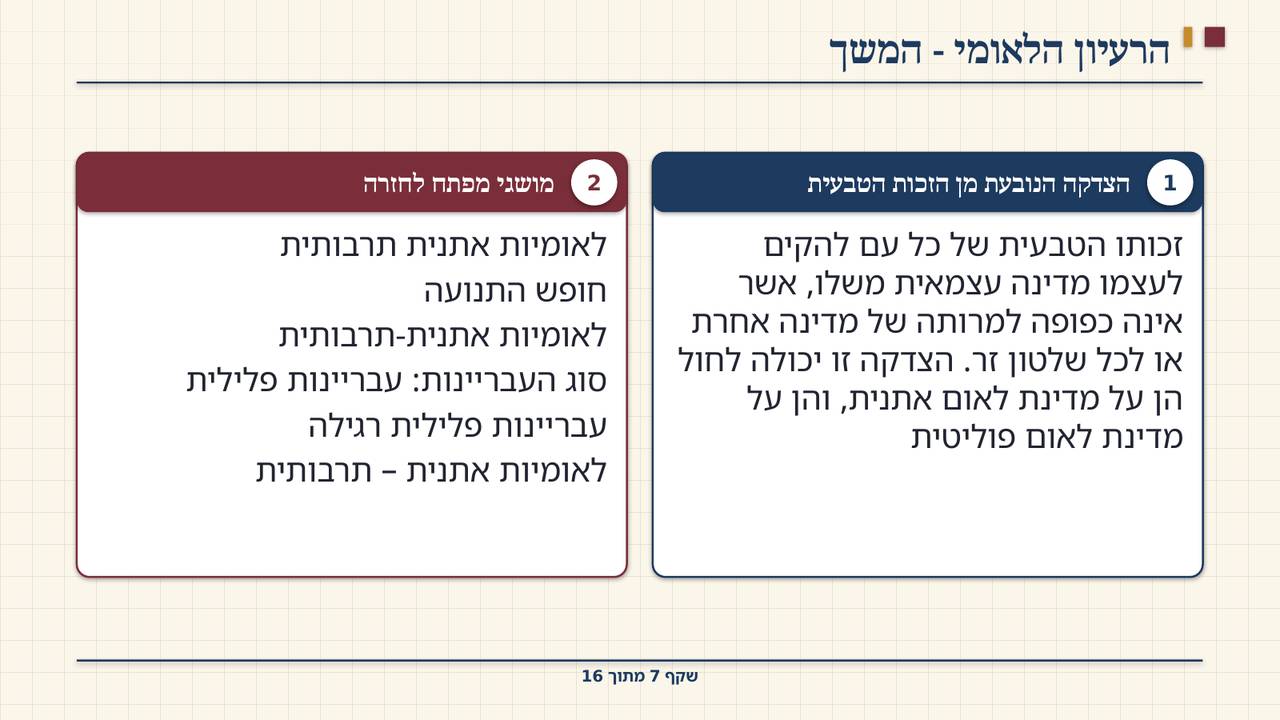 שקף 7: הרעיון הלאומי - המשך
