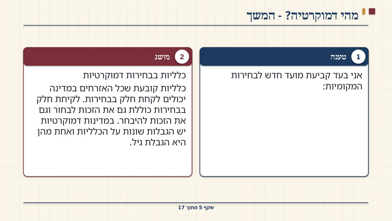 שקף 5: מהי דמוקרטיה? - המשך