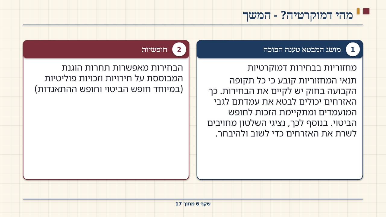 שקף 6: מהי דמוקרטיה? - המשך
