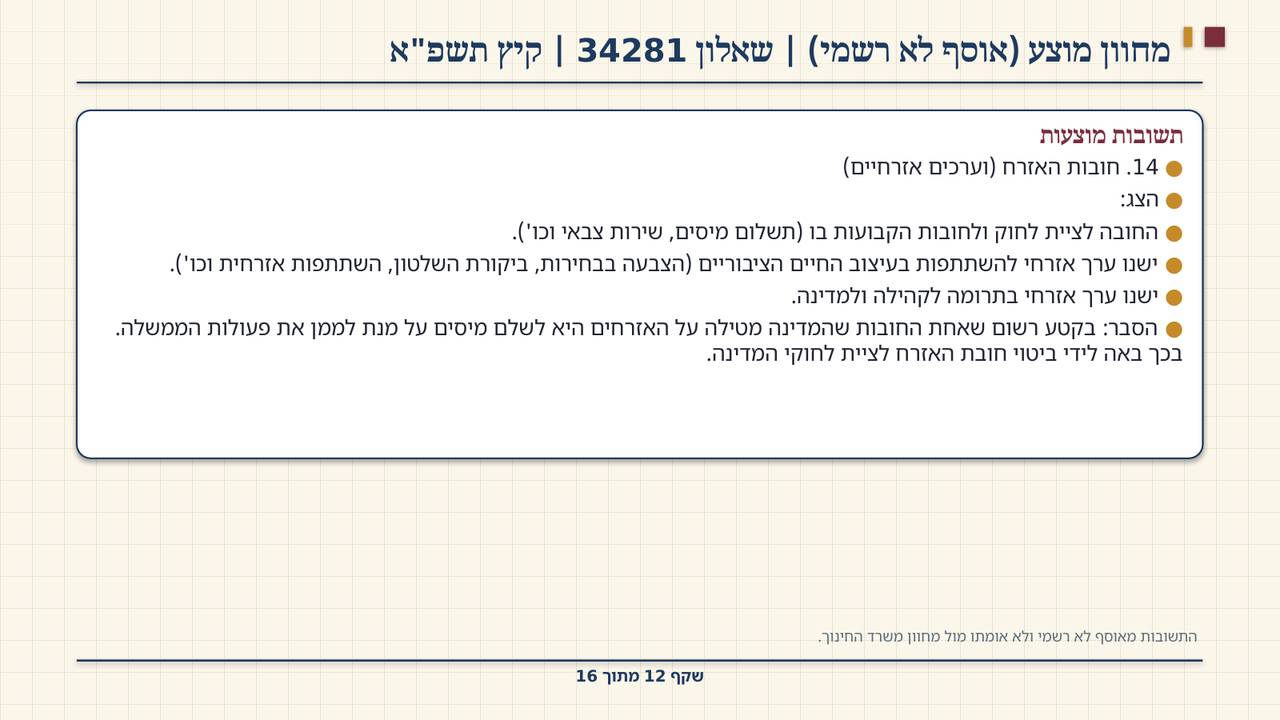 שקף 12: מחוון מוצע (אוסף לא רשמי) | שאלון 34281 | קיץ תשפ"א