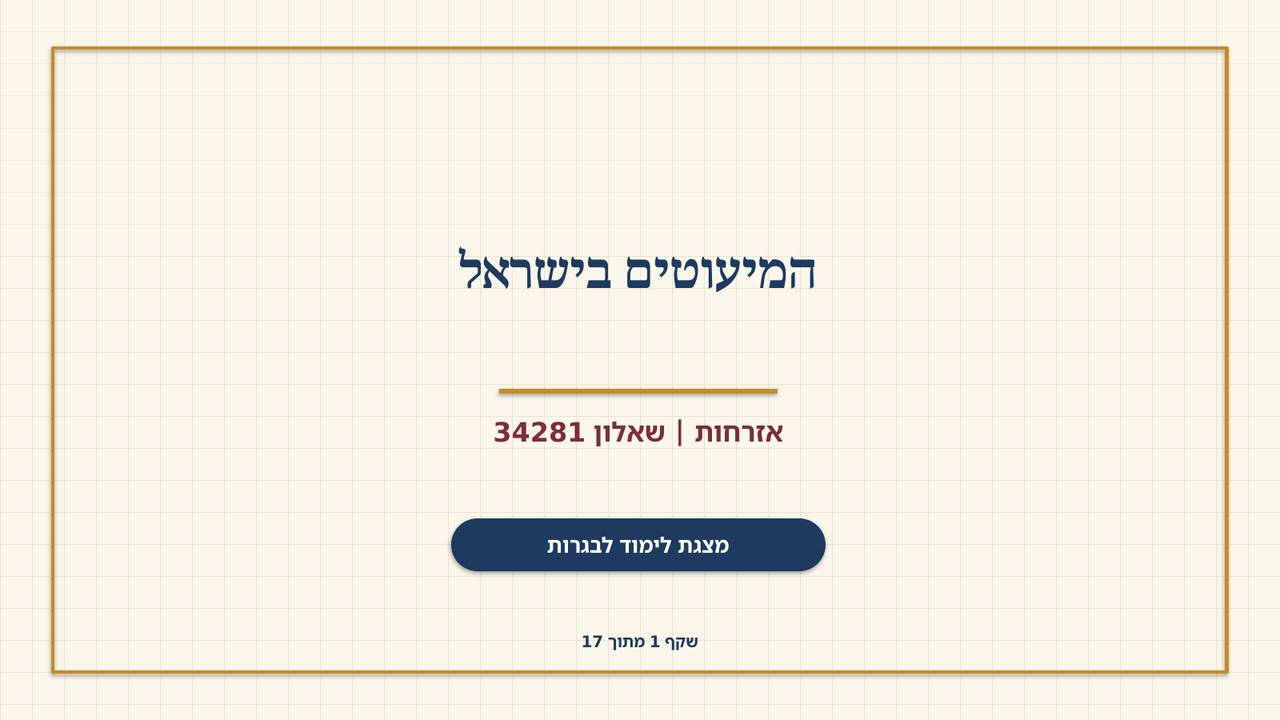 שקף 1: המיעוטים בישראל