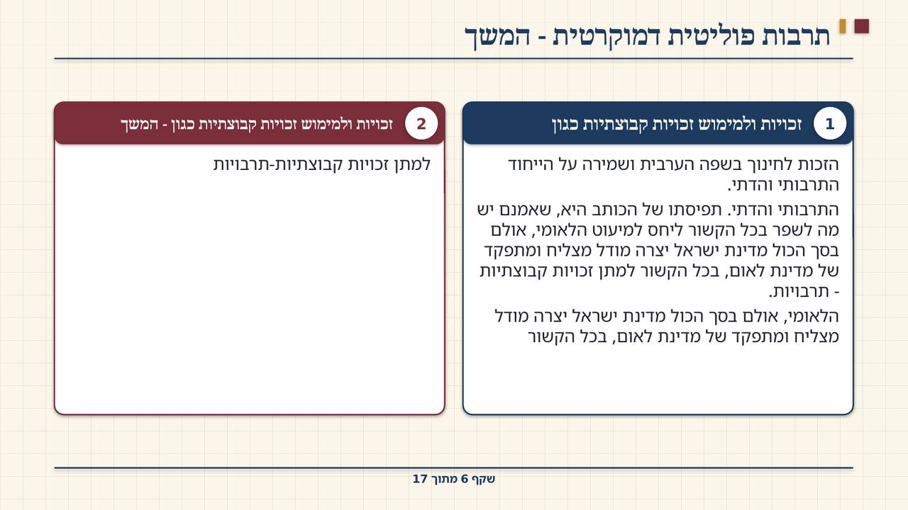 שקף 6: תרבות פוליטית דמוקרטית - המשך