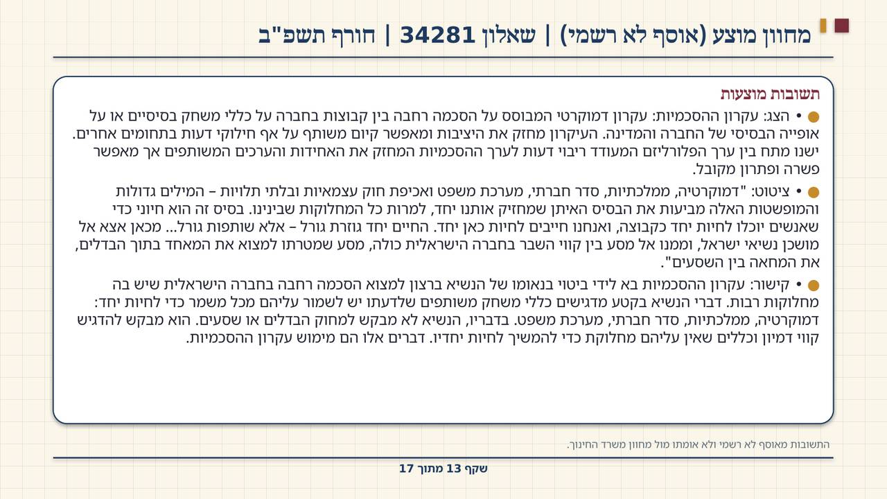 שקף 13: מחוון מוצע (אוסף לא רשמי) | שאלון 34281 | חורף תשפ"ב