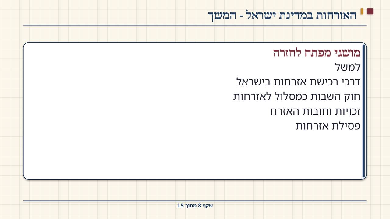 שקף 8: האזרחות במדינת ישראל - המשך