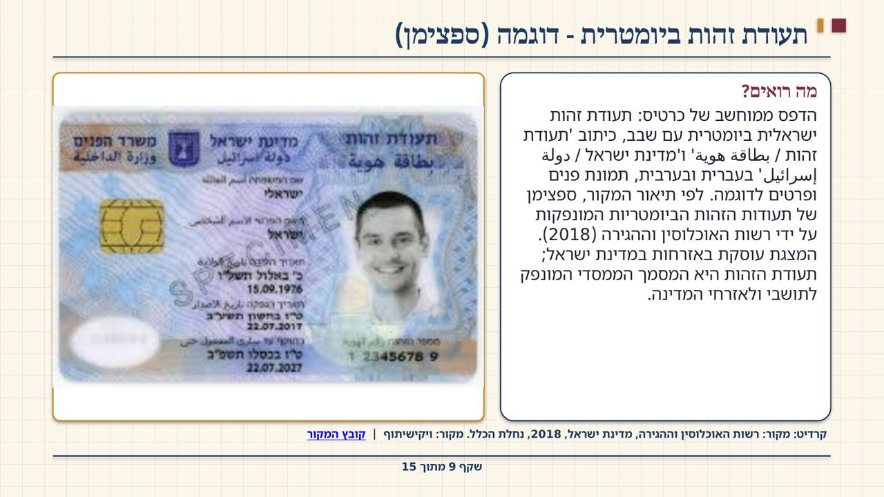 שקף 9: תעודת זהות ביומטרית - דוגמה (ספצימן)
