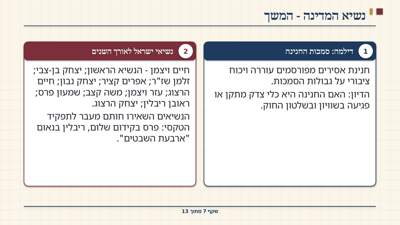 שקף 7: נשיא המדינה - המשך