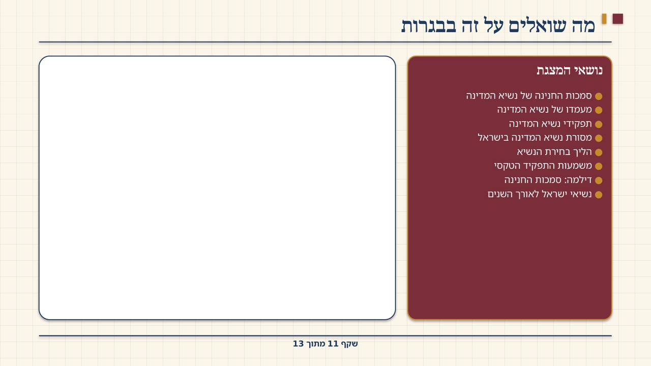 שקף 11: מה שואלים על זה בבגרות