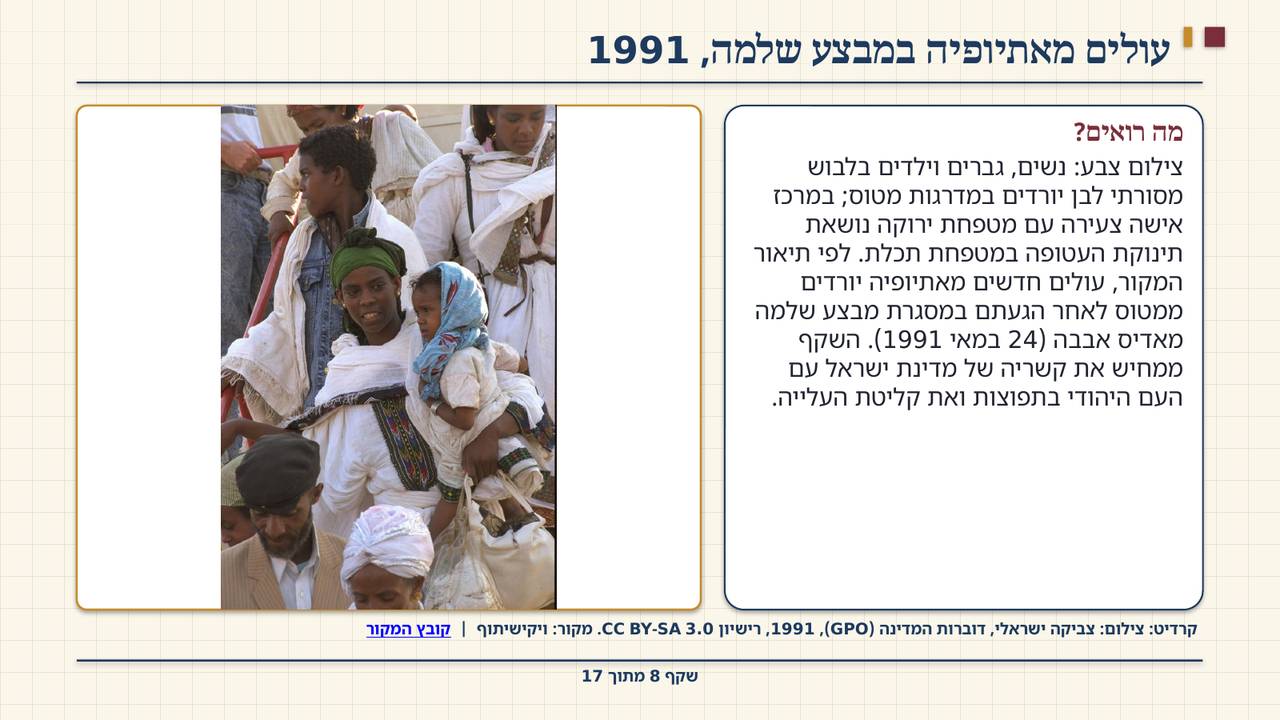 שקף 8: עולים מאתיופיה במבצע שלמה, 1991