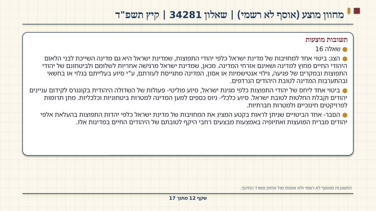שקף 12: מחוון מוצע (אוסף לא רשמי) | שאלון 34281 | קיץ תשפ"ד