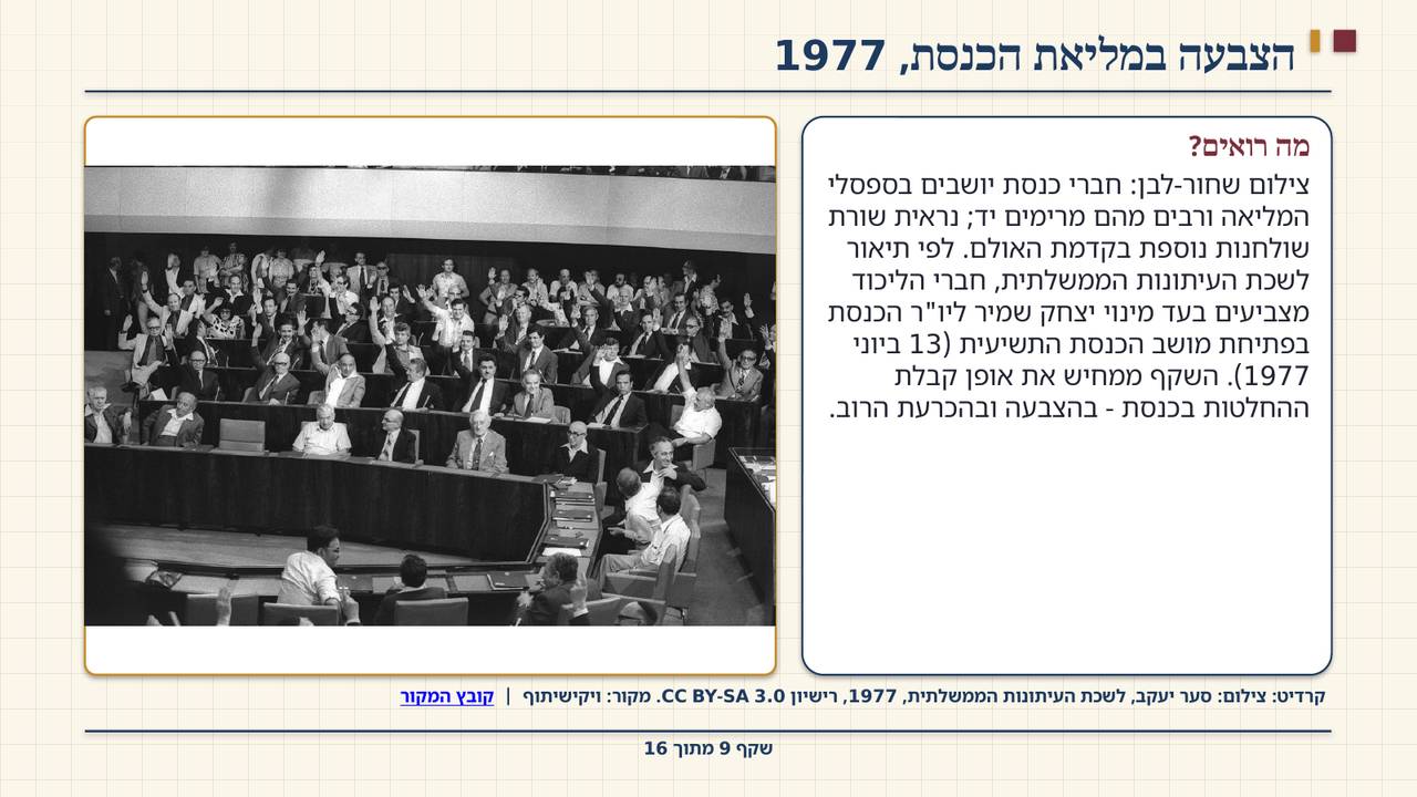 שקף 9: הצבעה במליאת הכנסת, 1977