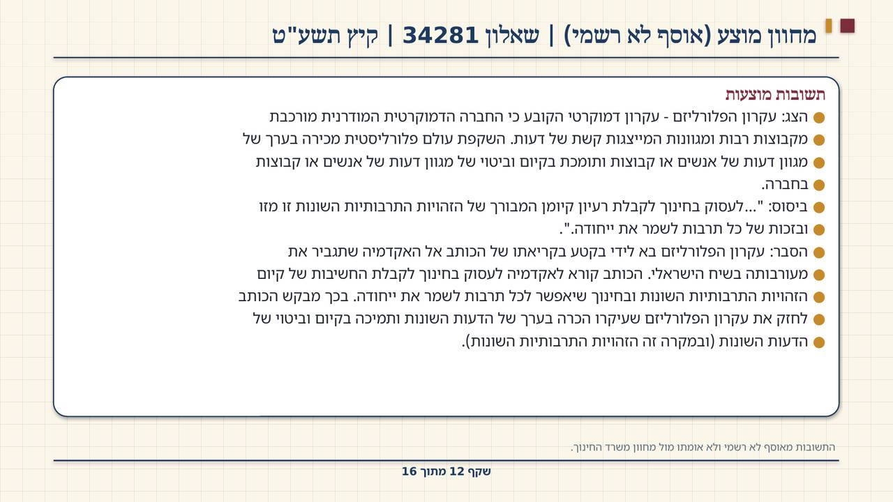 שקף 12: מחוון מוצע (אוסף לא רשמי) | שאלון 34281 | קיץ תשע"ט