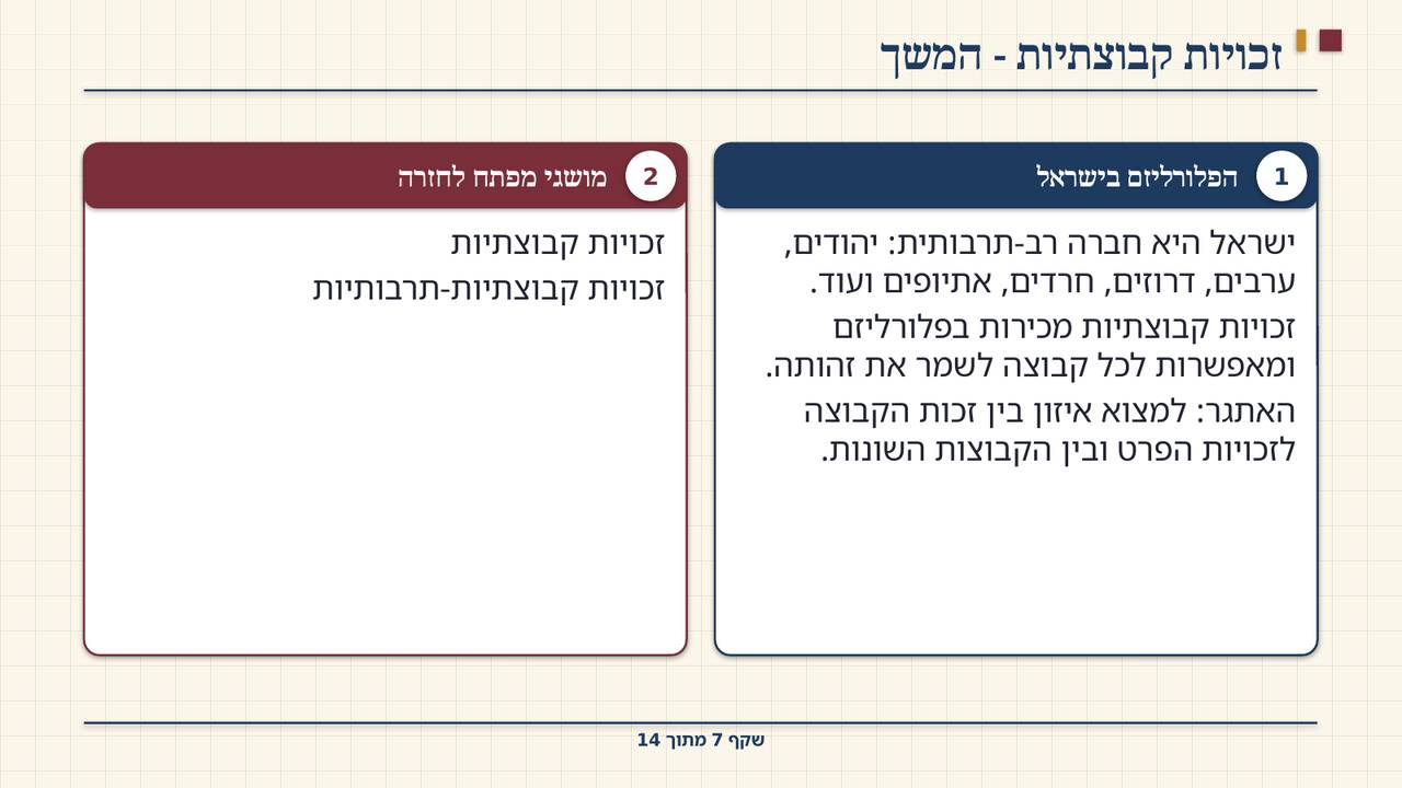 שקף 7: זכויות קבוצתיות - המשך