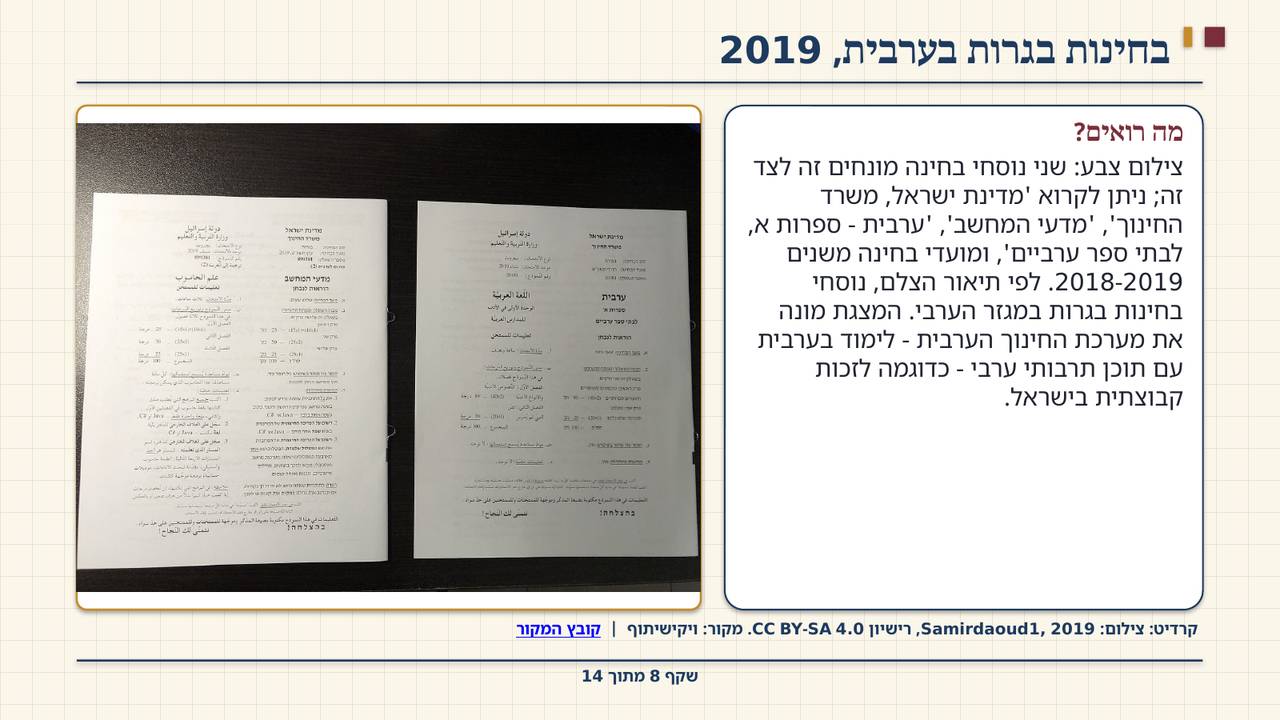 שקף 8: בחינות בגרות בערבית, 2019