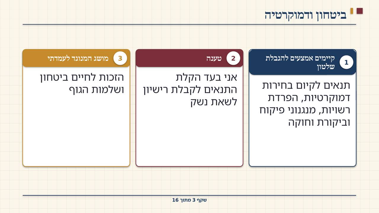 שקף 3: ביטחון ודמוקרטיה