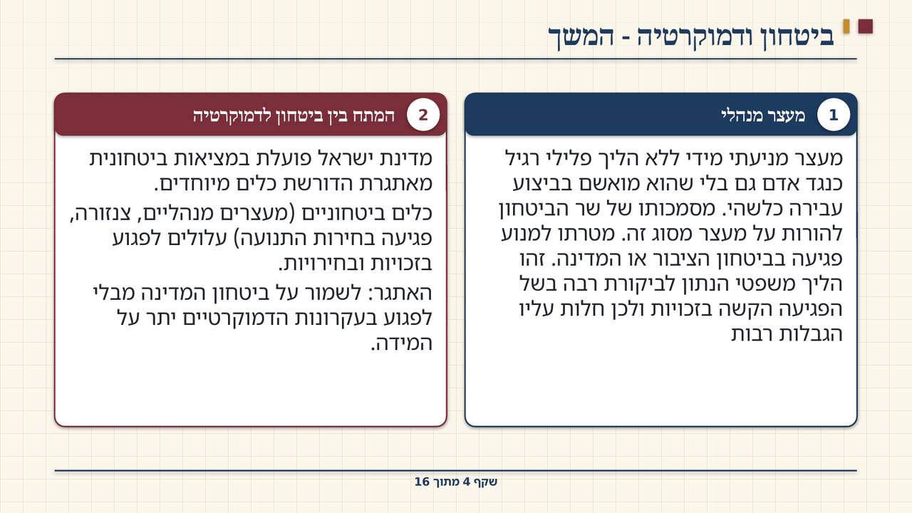 שקף 4: ביטחון ודמוקרטיה - המשך