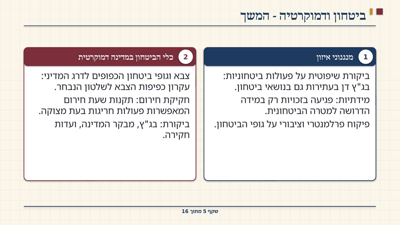 שקף 5: ביטחון ודמוקרטיה - המשך
