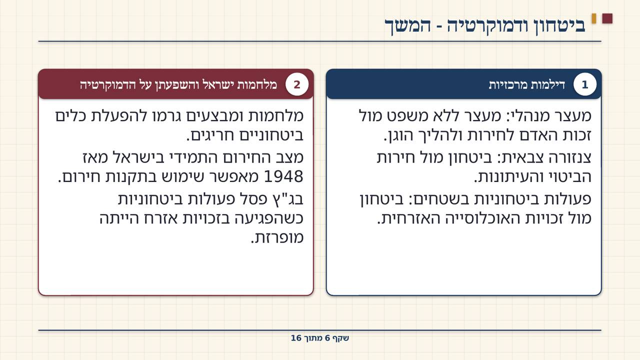 שקף 6: ביטחון ודמוקרטיה - המשך