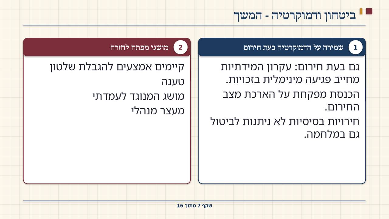 שקף 7: ביטחון ודמוקרטיה - המשך