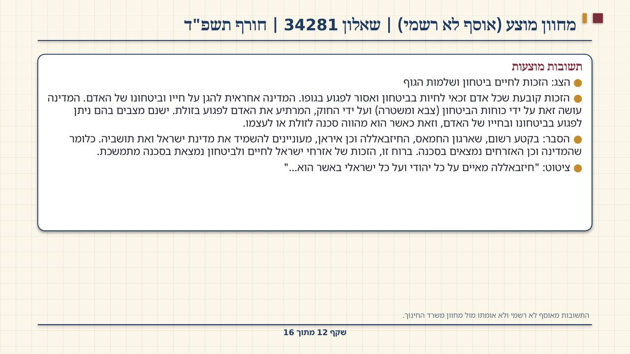 שקף 12: מחוון מוצע (אוסף לא רשמי) | שאלון 34281 | חורף תשפ"ד