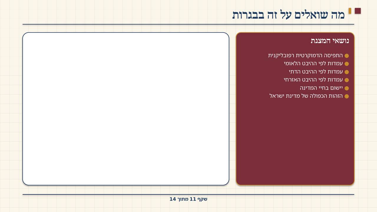 שקף 11: מה שואלים על זה בבגרות