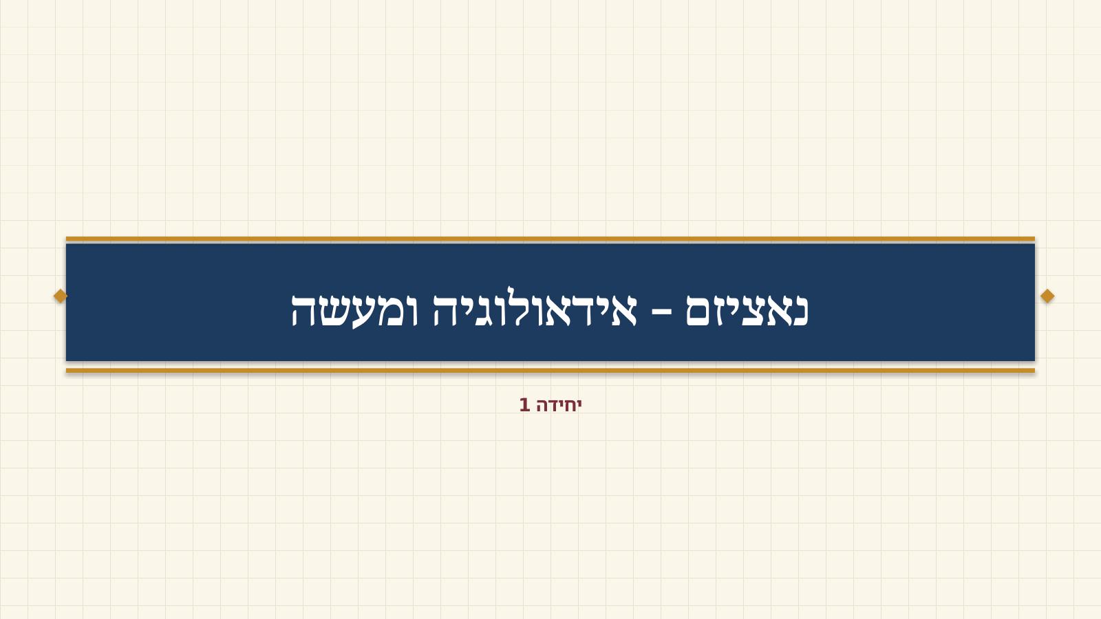 שקף 3: נאציזם – אידאולוגיה ומעשה
