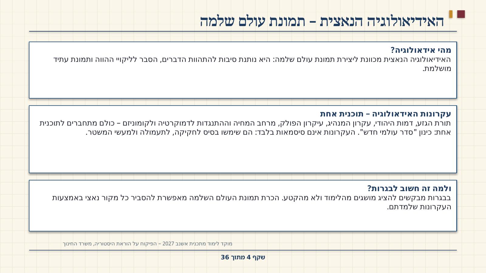 שקף 4: האידיאולוגיה הנאצית – תמונת עולם שלמה