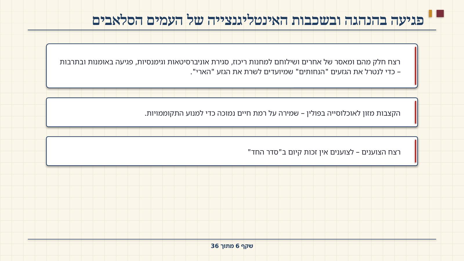 שקף 6: פגיעה בהנהגה ובשכבות האינטליגנצייה של העמים הסלאבים