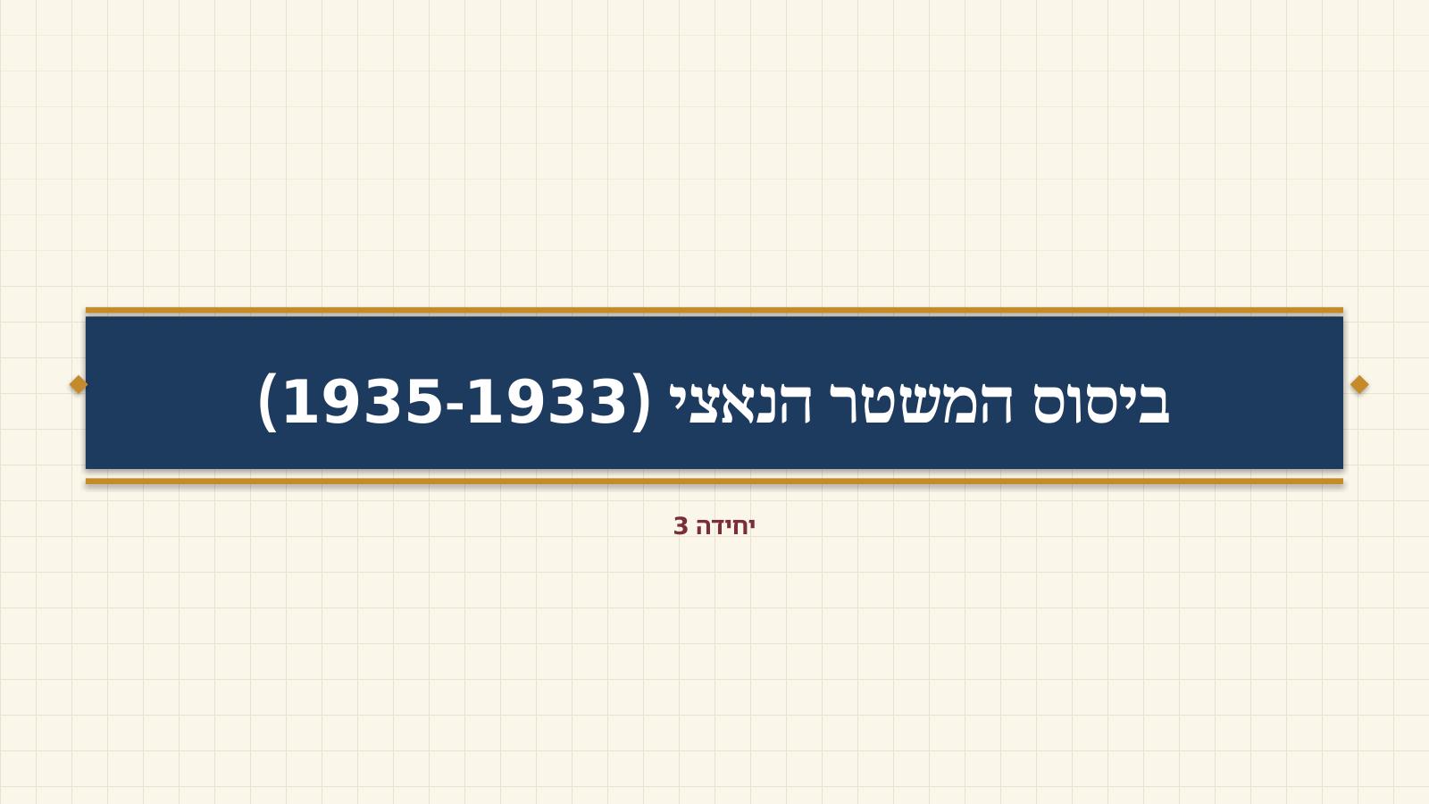 שקף 14: ביסוס המשטר הנאצי (1935-1933)