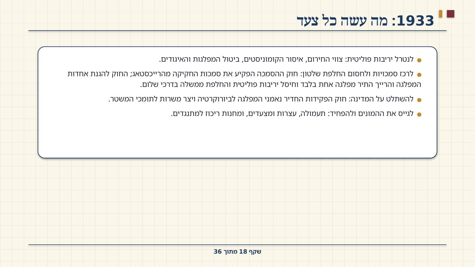 שקף 18: 1933: מה עשה כל צעד