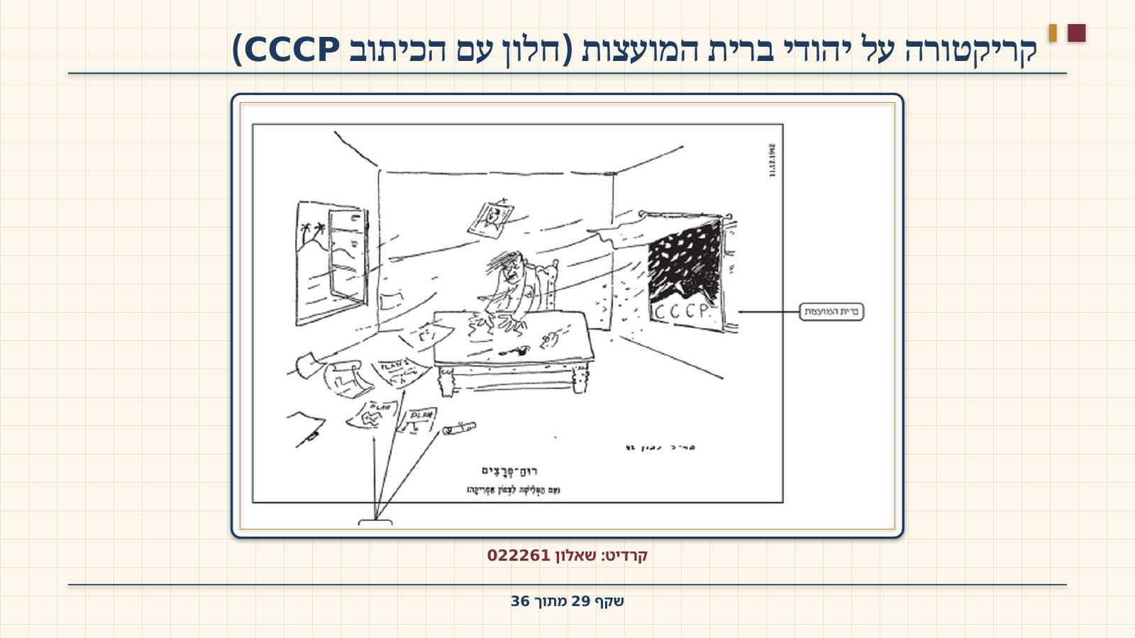 שקף 29: קריקטורה על יהודי ברית המועצות (חלון עם הכיתוב CCCP)