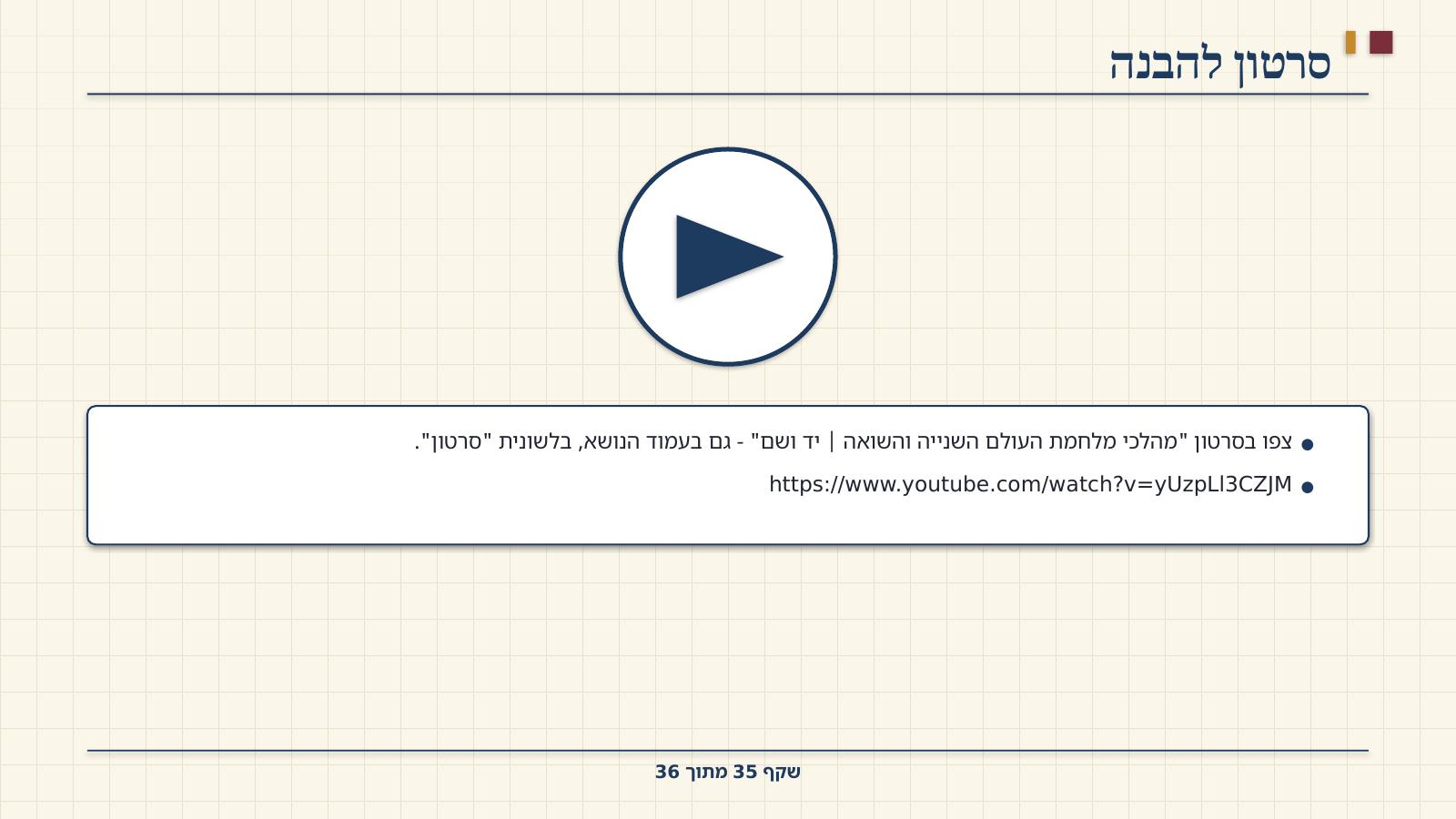 שקף 35: סרטון להבנה