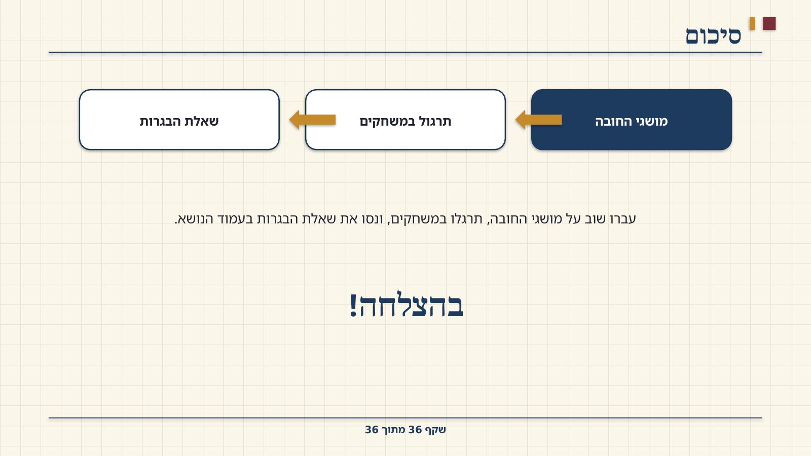 שקף 36: סיכום