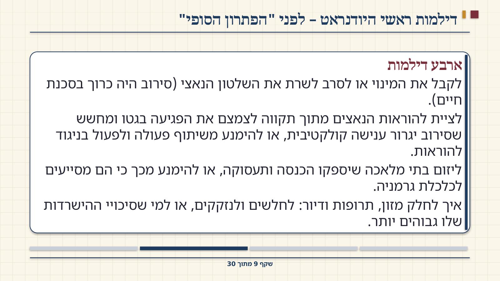 שקף 9: דילמות ראשי היודנראט – לפני "הפתרון הסופי"