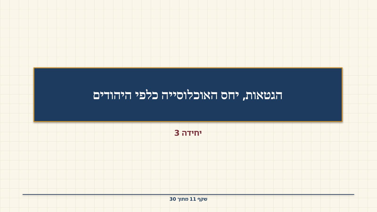 שקף 11: הגטאות, יחס האוכלוסייה כלפי היהודים