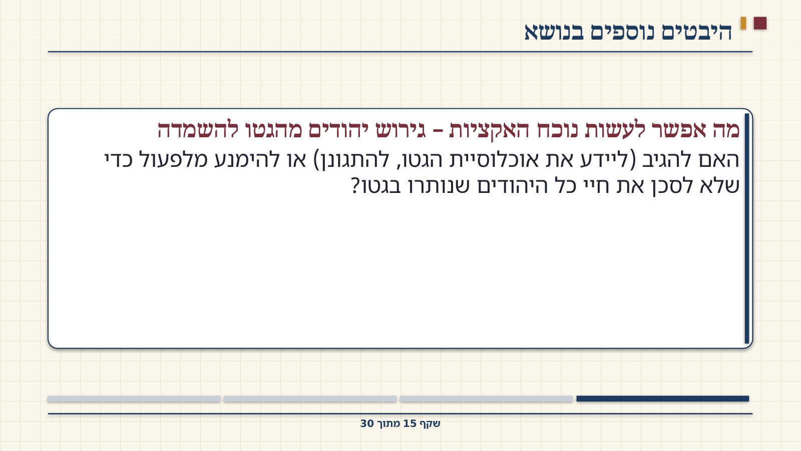 שקף 15: היבטים נוספים בנושא