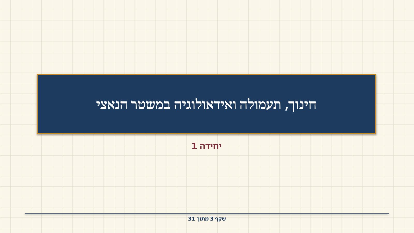 שקף 3: חינוך, תעמולה ואידאולוגיה במשטר הנאצי