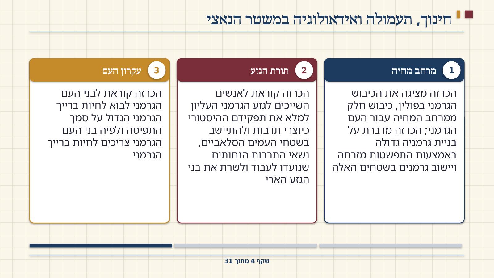 שקף 4: חינוך, תעמולה ואידאולוגיה במשטר הנאצי