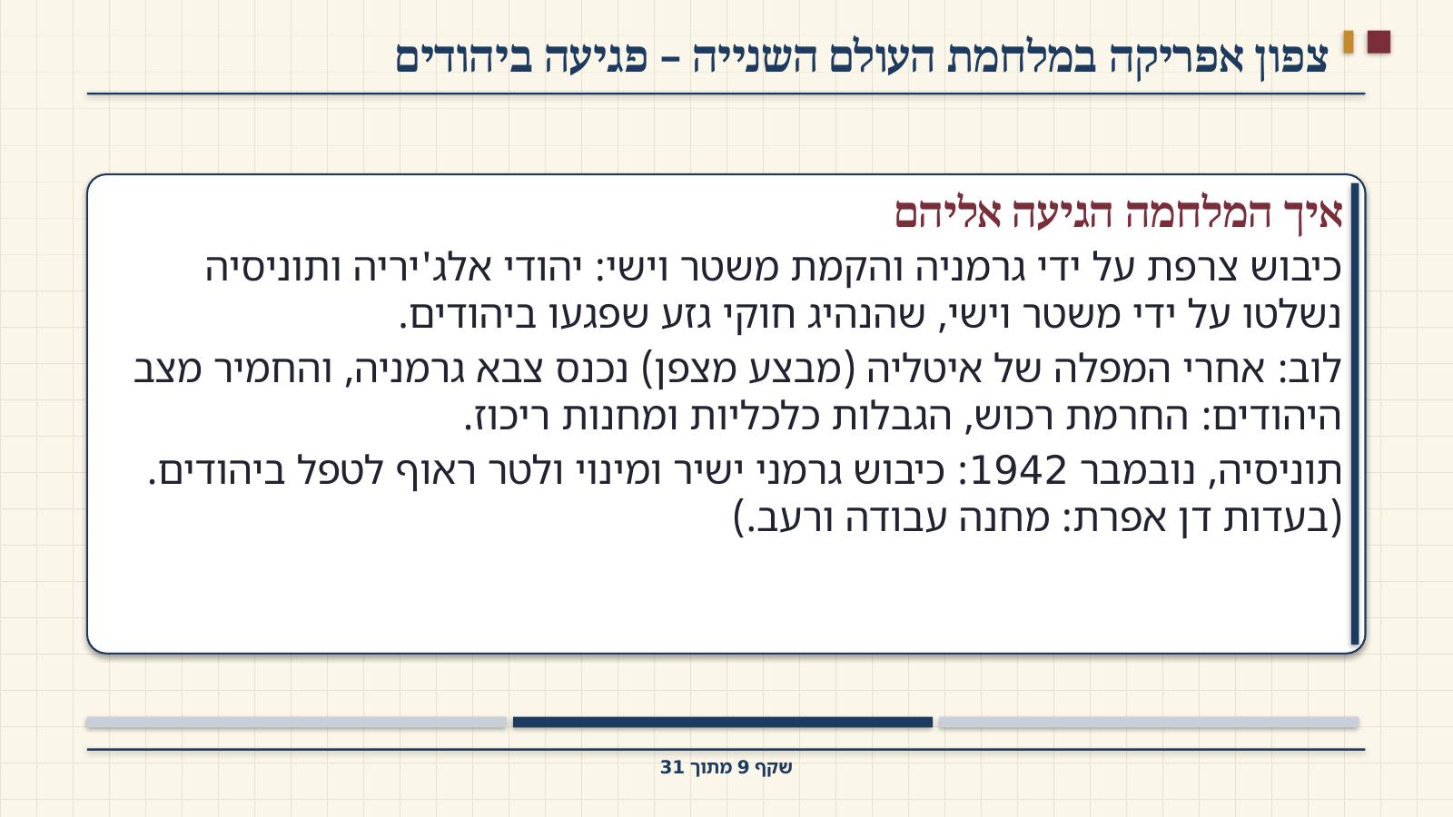 שקף 9: צפון אפריקה במלחמת העולם השנייה – פגיעה ביהודים