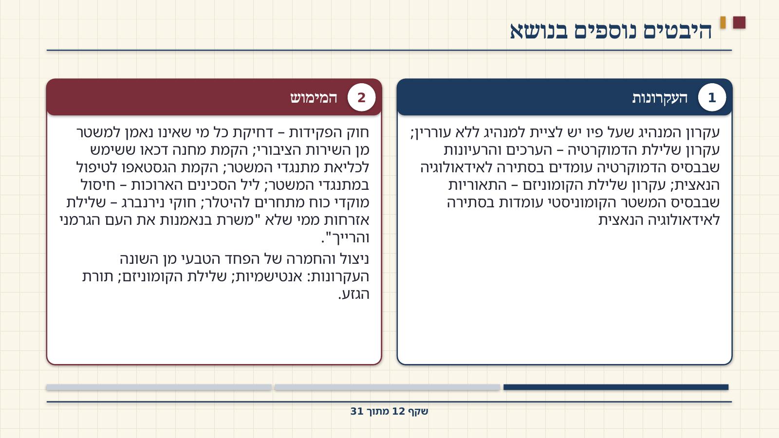 שקף 12: היבטים נוספים בנושא