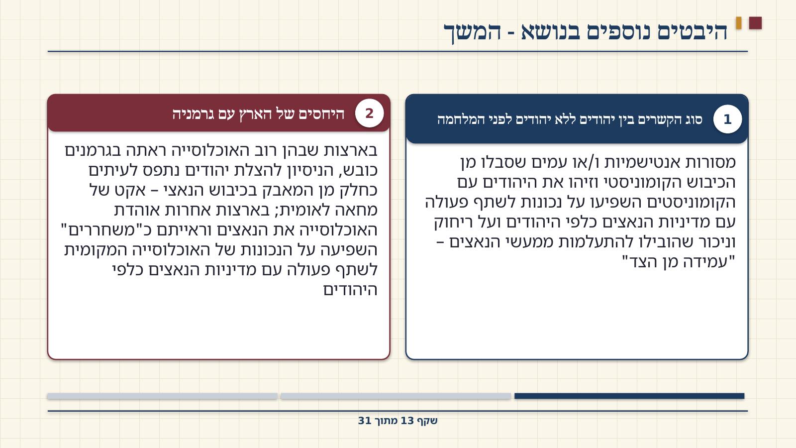 שקף 13: היבטים נוספים בנושא - המשך