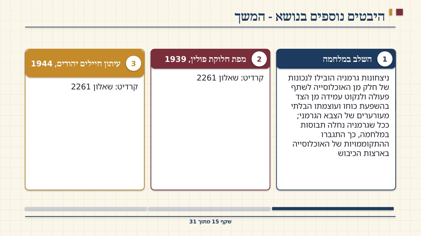 שקף 15: היבטים נוספים בנושא - המשך