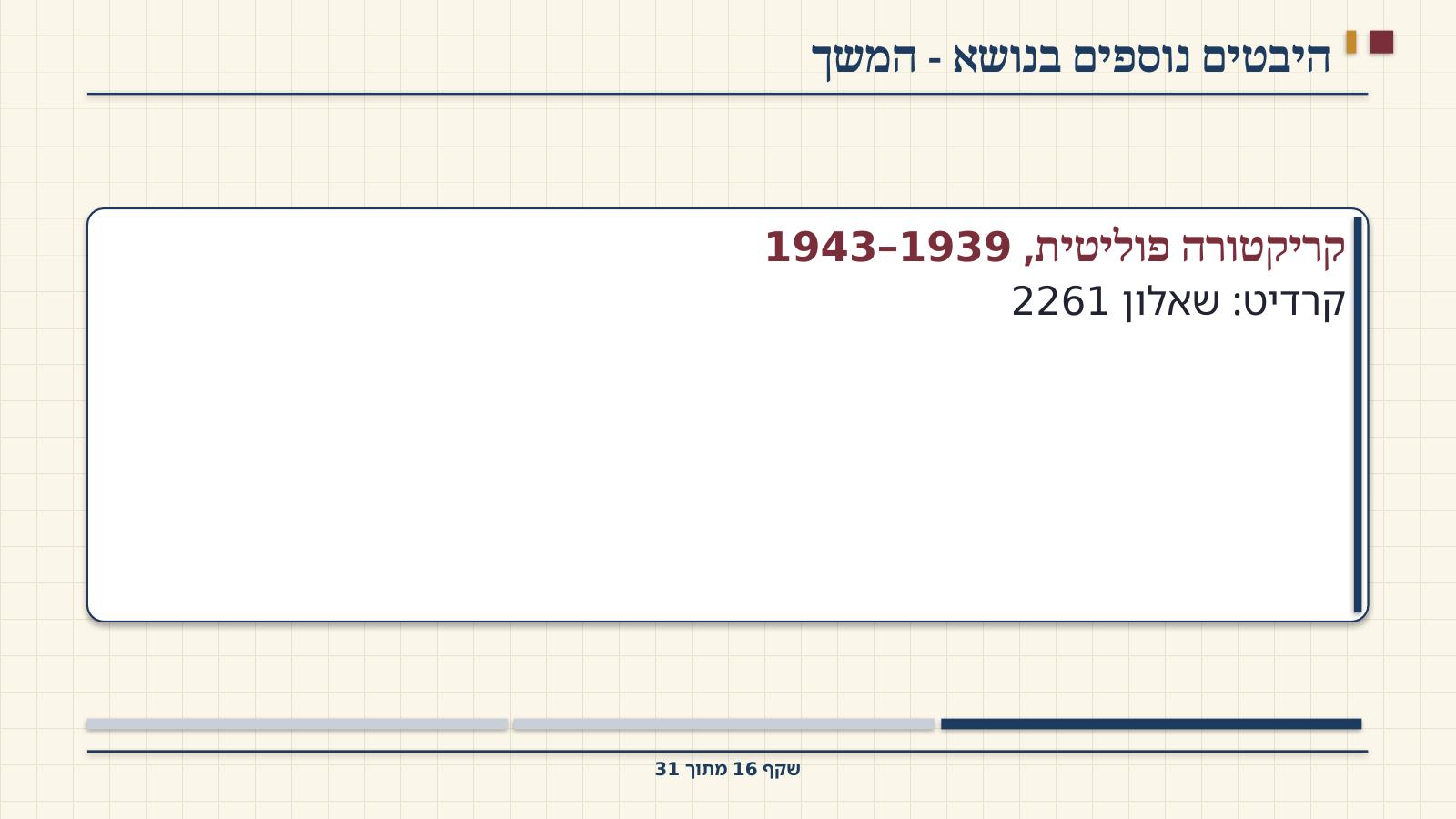 שקף 16: היבטים נוספים בנושא - המשך