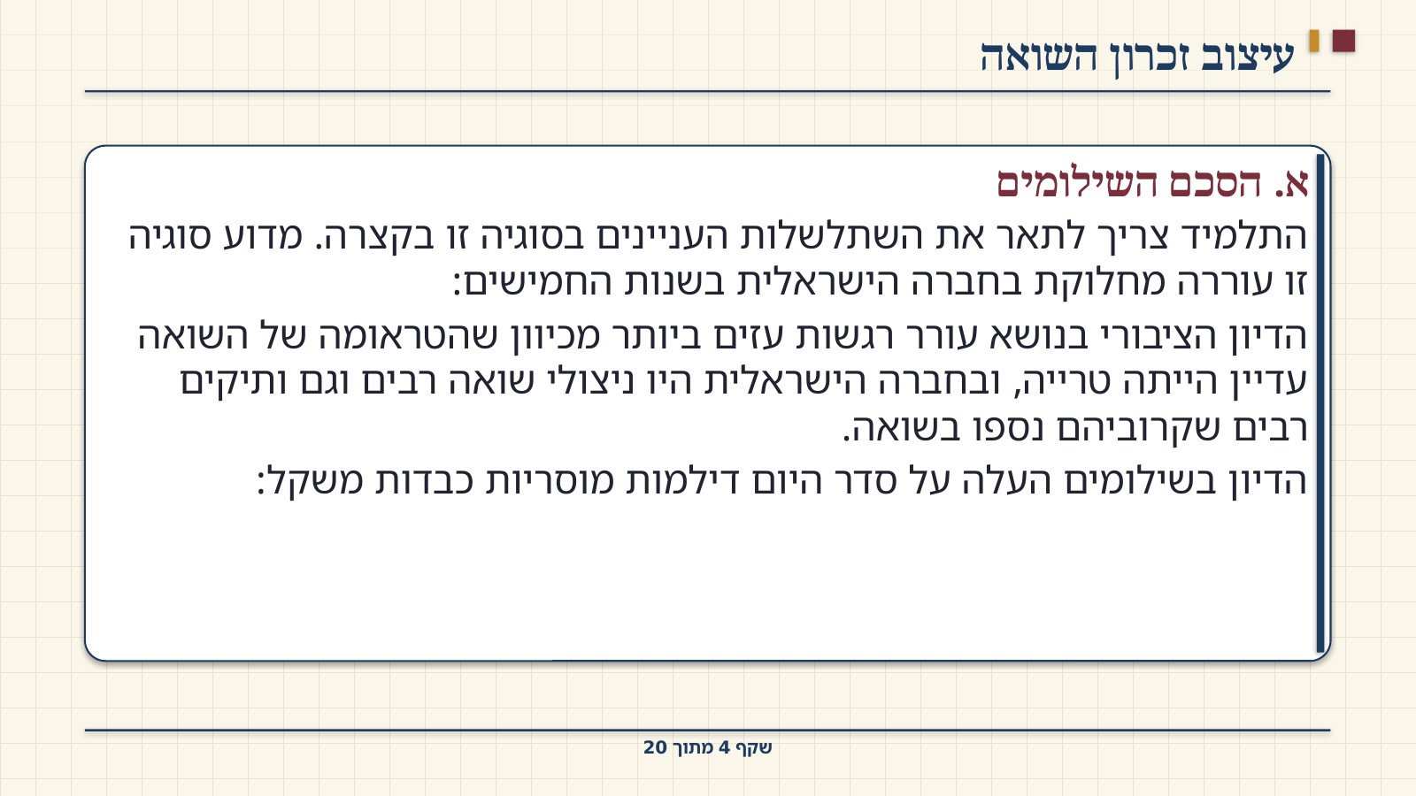 שקף 4: עיצוב זכרון השואה