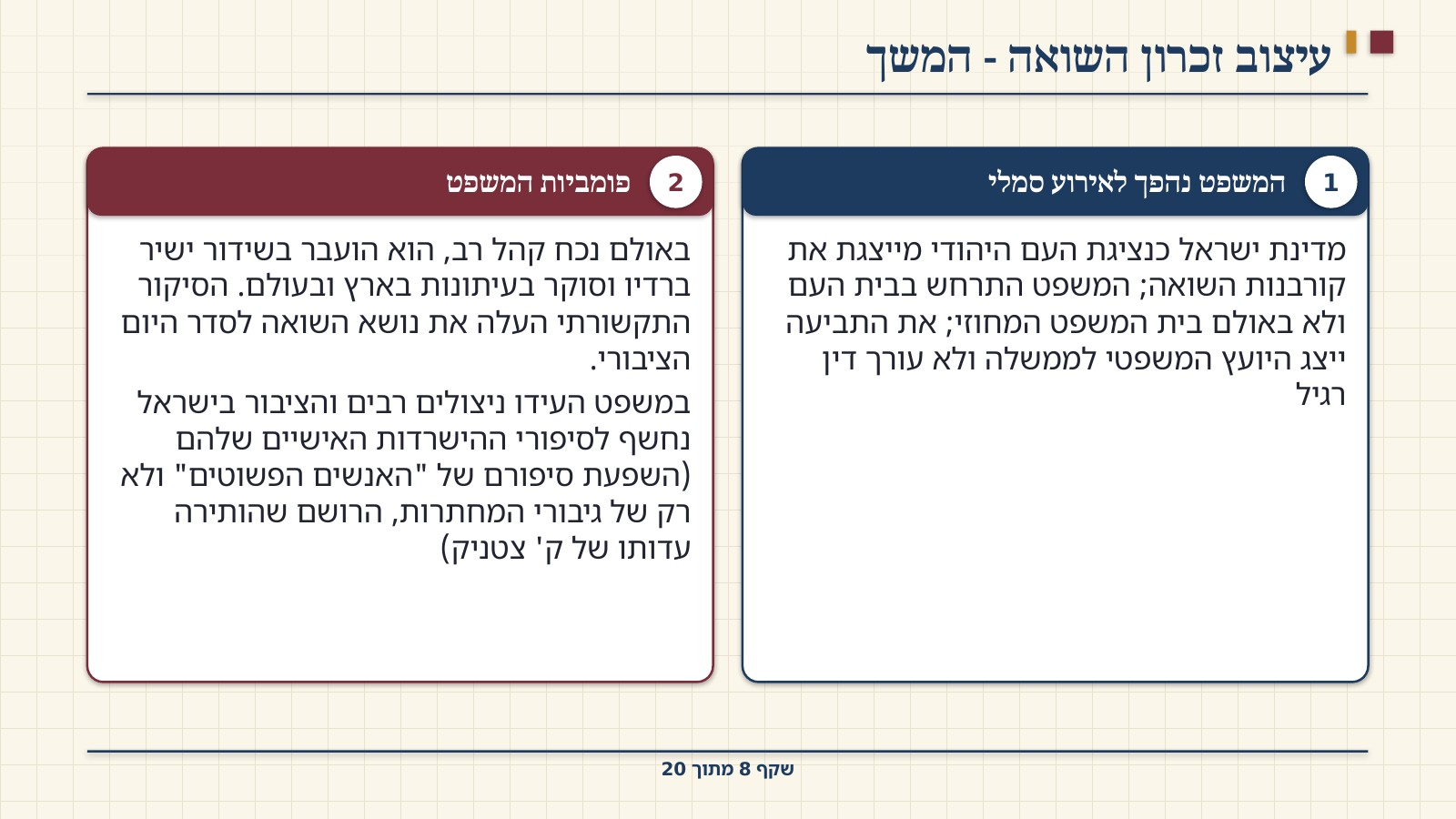 שקף 8: עיצוב זכרון השואה - המשך