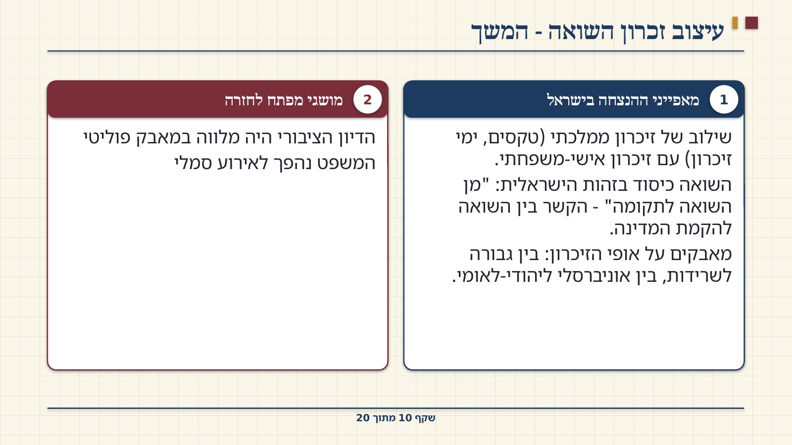 שקף 10: עיצוב זכרון השואה - המשך