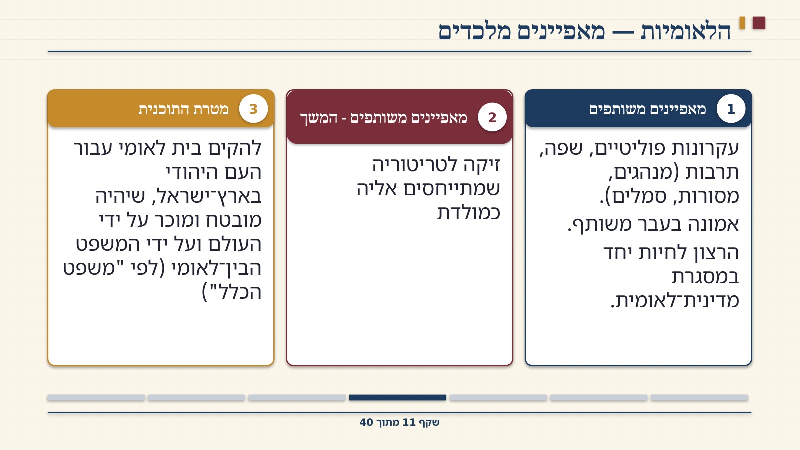שקף 11: הלאומיות — מאפיינים מלכדים